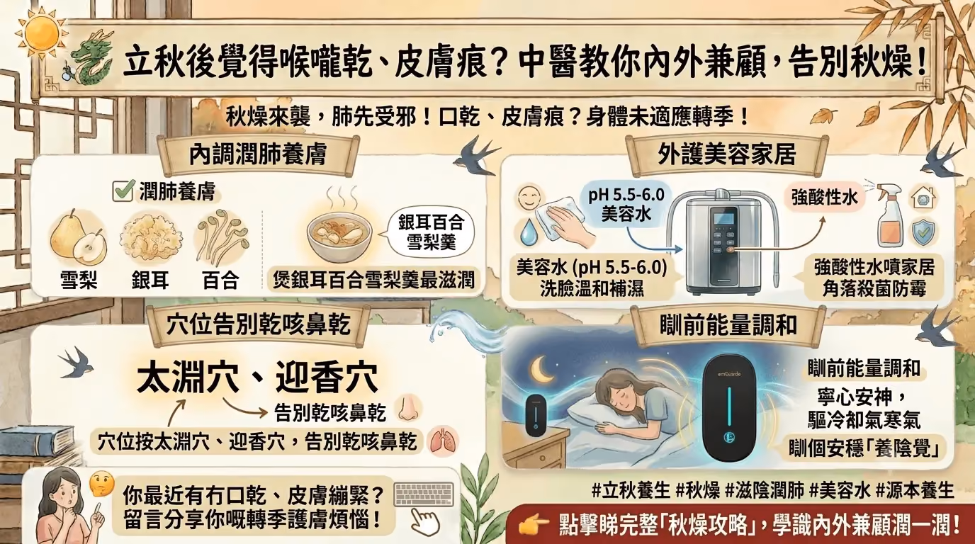 立秋後皮膚乾燥、喉嚨痕？中醫教你內外兼顧，告別「秋燥」困擾｜潤肺養膚全攻略